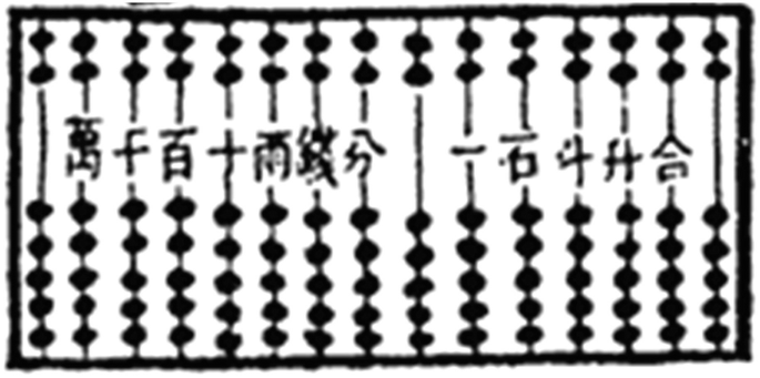 File:Mahjong eg USA.jpg - Wikipedia