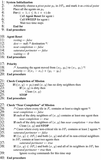 figure 25