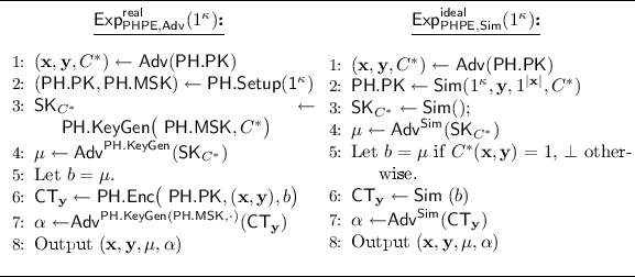 figure c