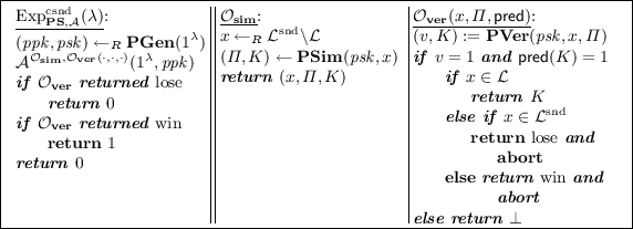 figure c