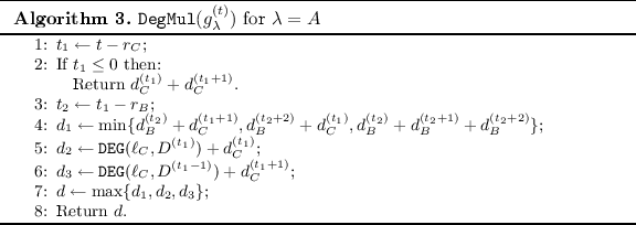 figure c