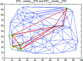 figure 16