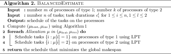 figure b