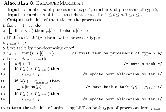 figure c