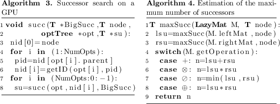 figure c