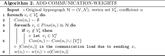 figure b