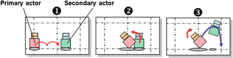 figure 21