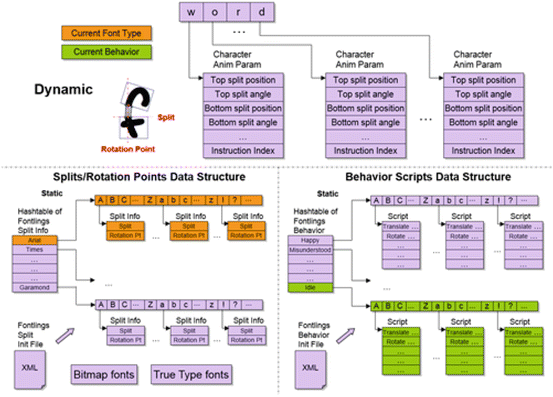 figure 23