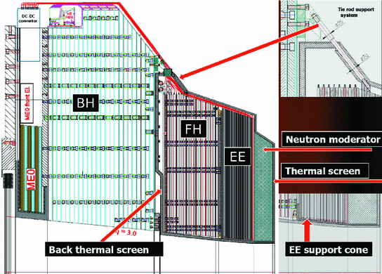 figure 22