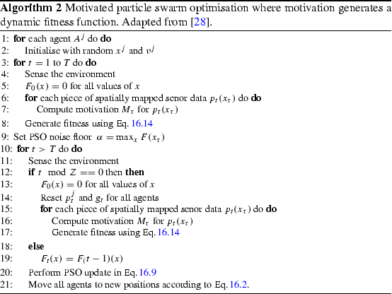 figure b