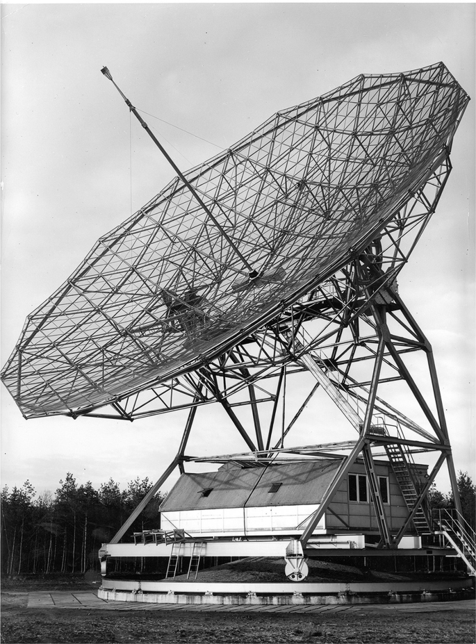 Birth of Radio Astronomy | SpringerLink