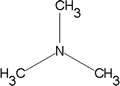 figure c