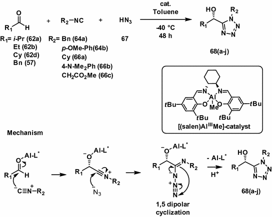 scheme 10