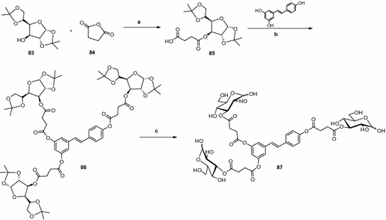 scheme 16