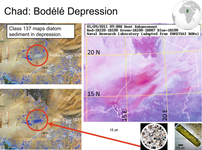 figure 18