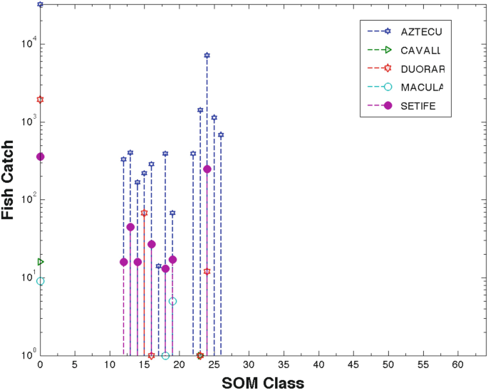 figure 23