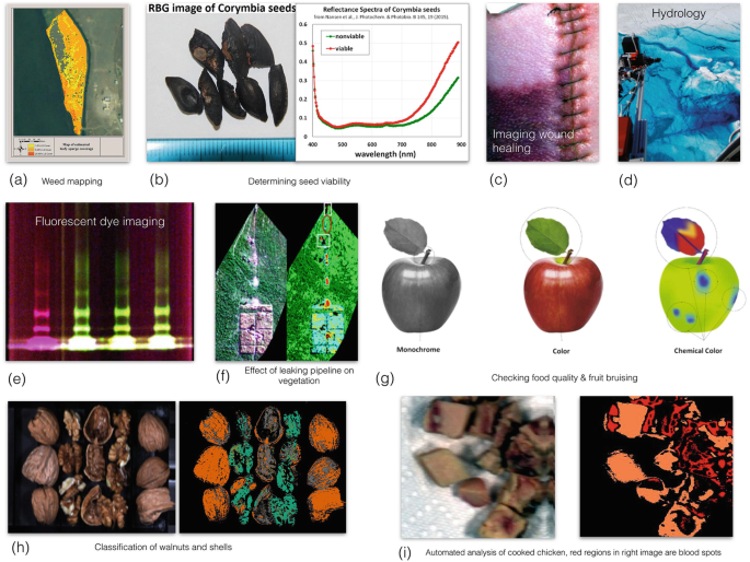 figure 27