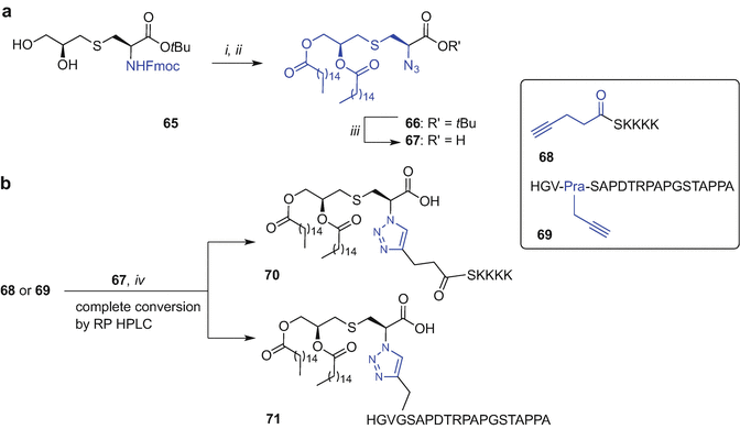 scheme 10