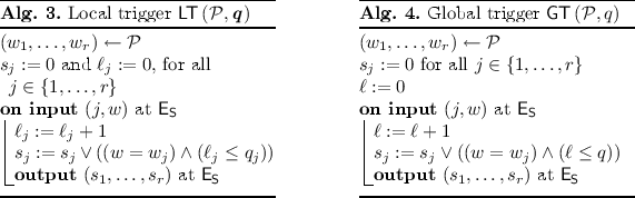 figure b