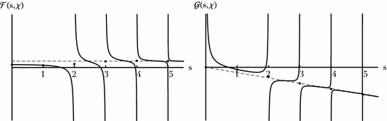 figure 23