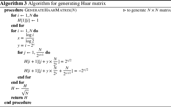 figure f