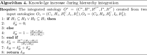 figure d