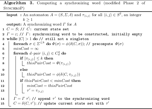 figure c