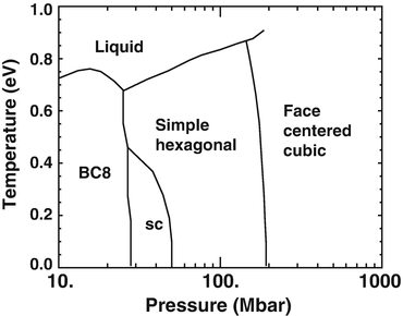 figure 23