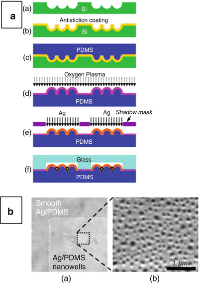 figure 20