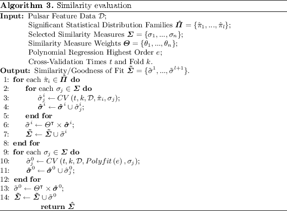 figure c