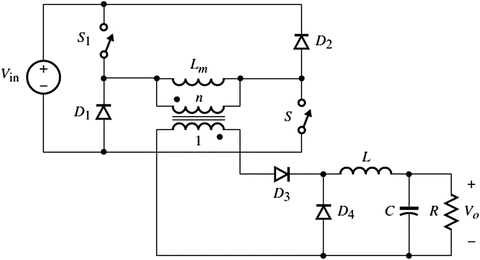 figure 45