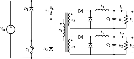 figure 54