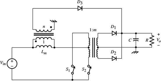 figure 55