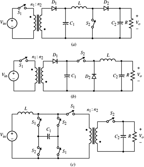 figure 57