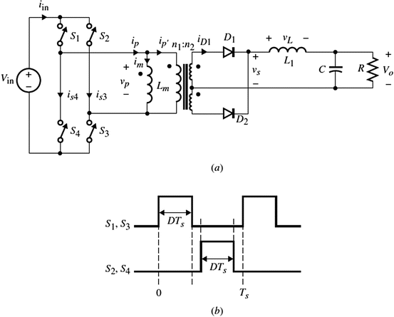 figure 58