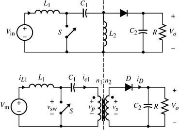 figure 65