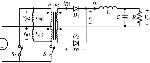 figure 67