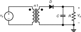 figure 42