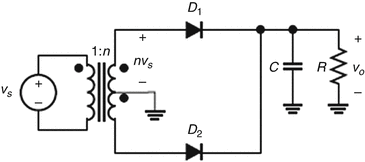 figure 45