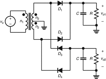 figure 47