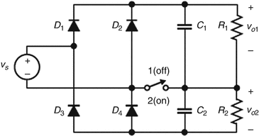 figure 49