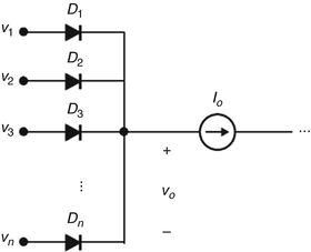 figure 59