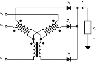 figure 62