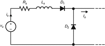 figure 64