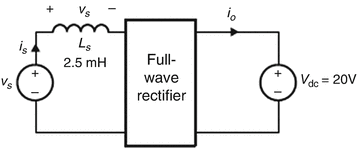 figure 66