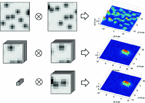 figure 19