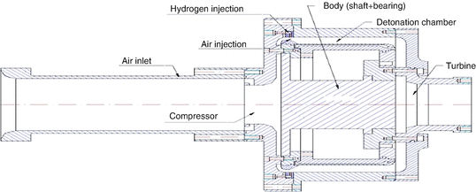 figure 43