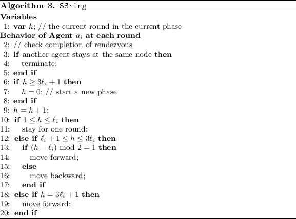 figure c