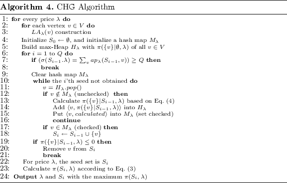 figure c