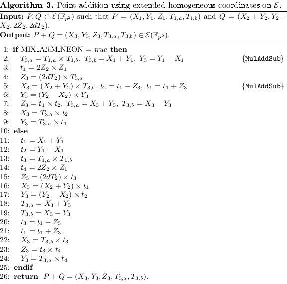 figure c